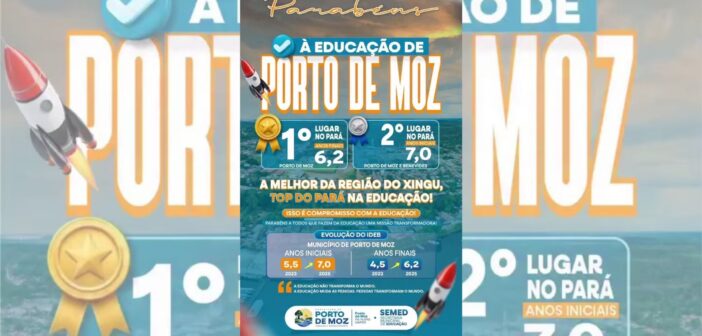 Porto de Moz é destaque na educação!